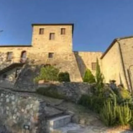 Residenza Il Platano Fortilizio Di Campiglia דירה רפולאנו טרמה
